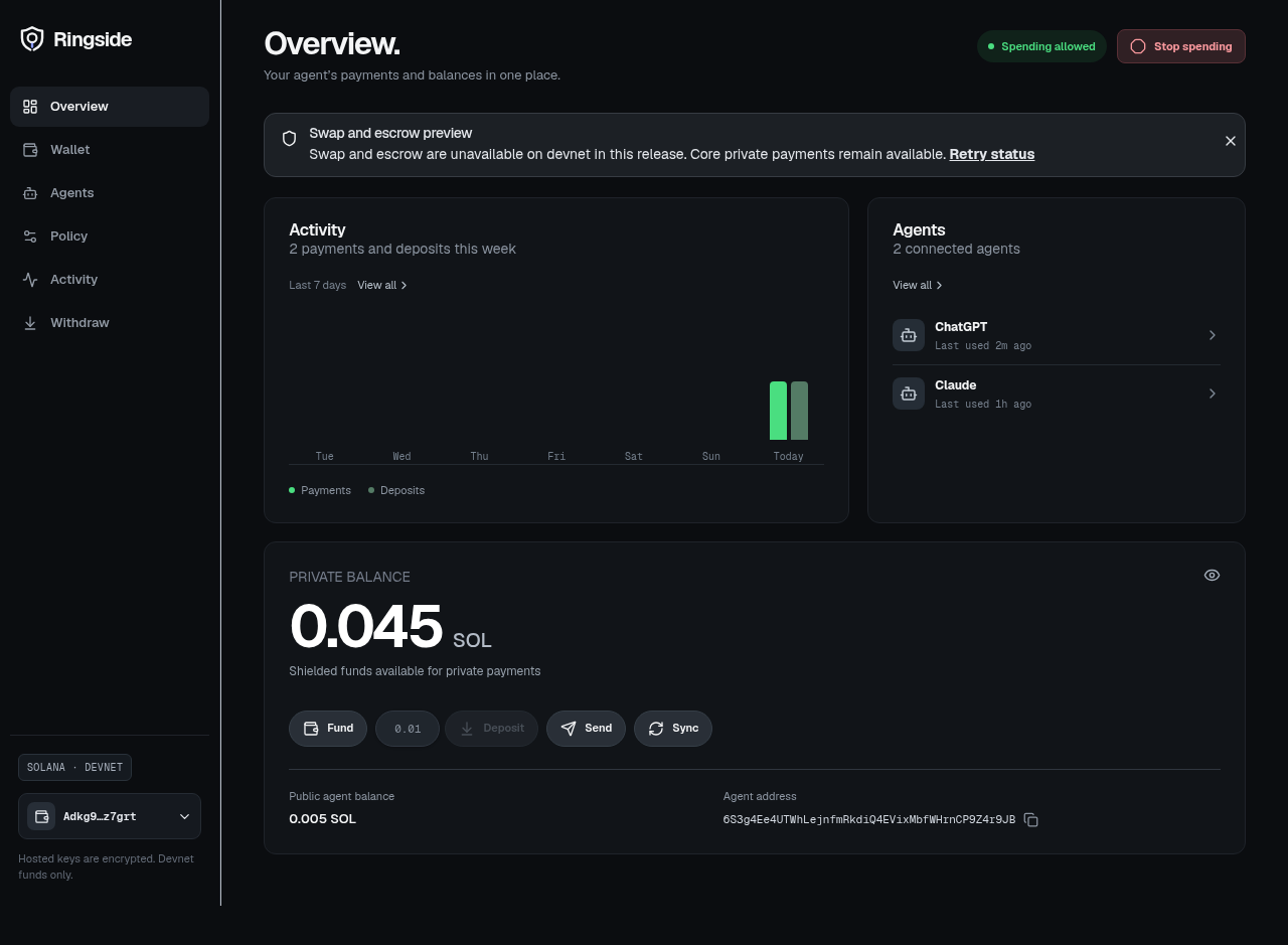 Ringside dark owner dashboard showing recent activity, connected agents, and an example private balance